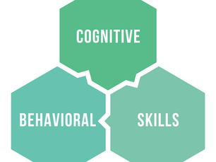 3 Core Competencies of a Successful Entrepreneur