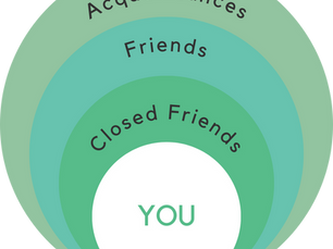 How to Successfully Navigate Your Social Circle