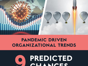 Predicted Changes in Organizational Trends